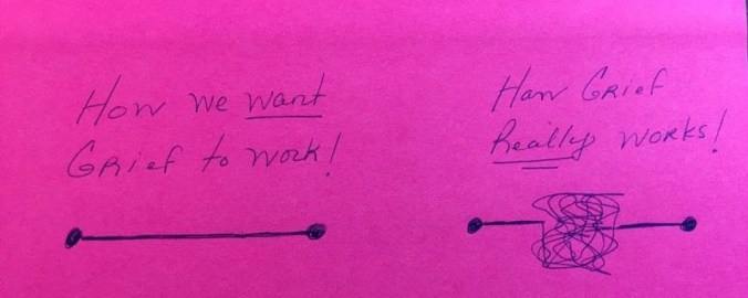 How Grief Works