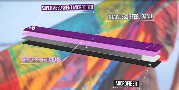 Aravinda MOJO Bracelets